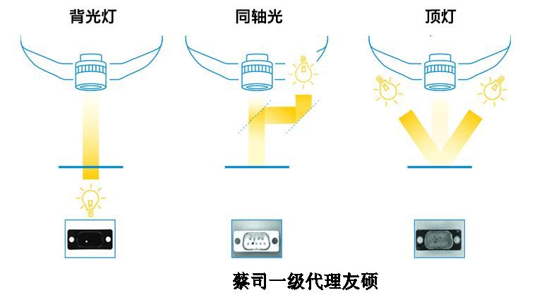 西安蔡司影像仪